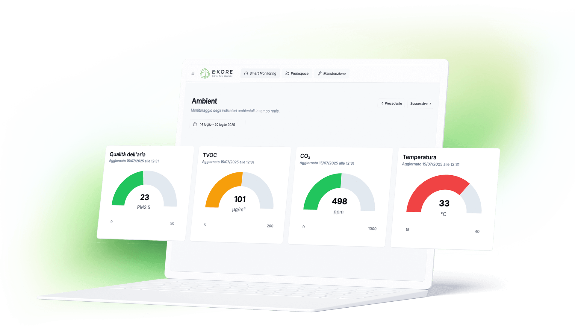 Smart Monitoring integra diverse fonti dati