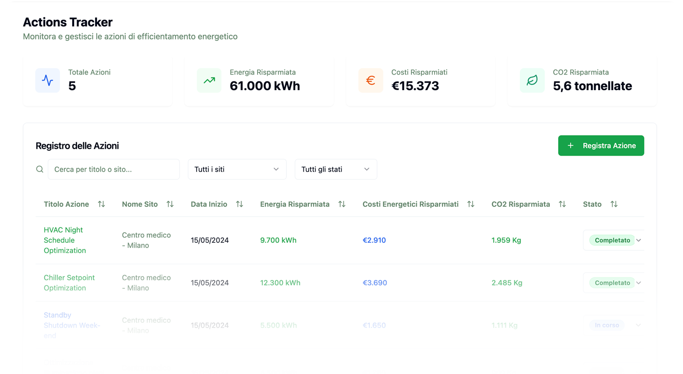 Action Tracker