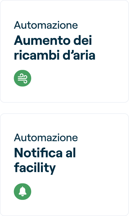 Automazioni step 7