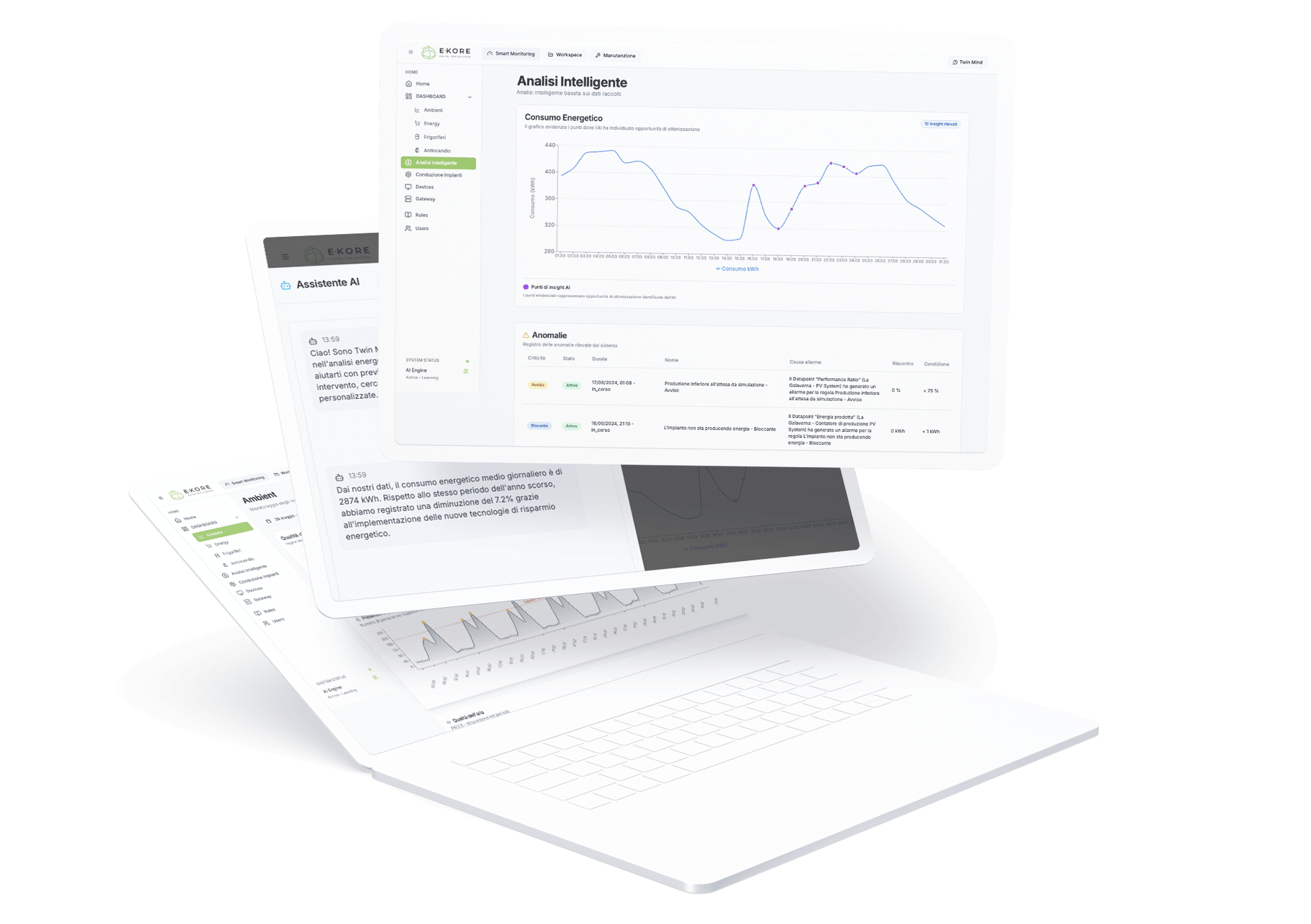 Ekore Platform