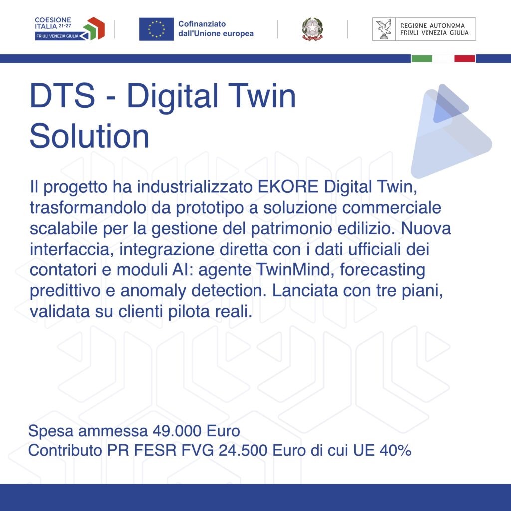 Card ufficiale del progetto EKORE Digital Twin finanziato dal PR FESR FVG 2021-2027