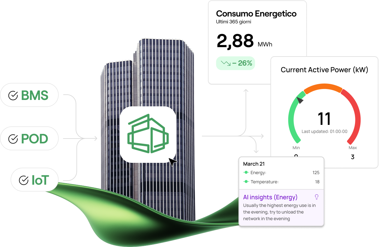 Ekore Mission