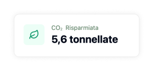 Co2 risparmiata