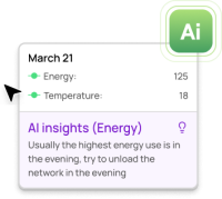Ai Insights (Energy)