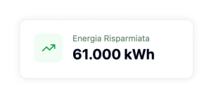 Energia risparmiata